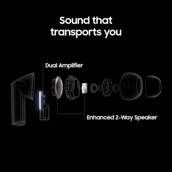 Wireless Bluetooth Earbuds - Image 5