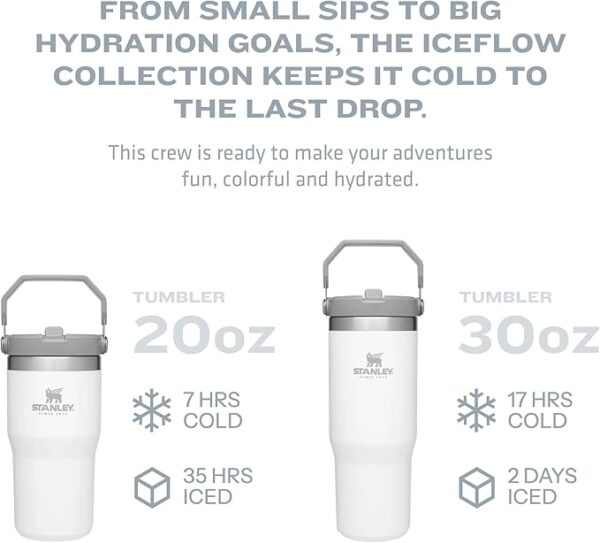 Leak Resistant Water Bottle - Image 3