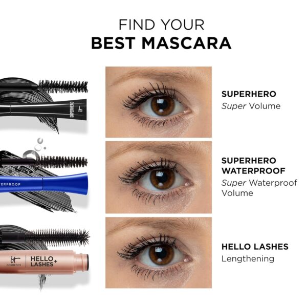 IT Cosmetics Superhero Mascara - Image 2