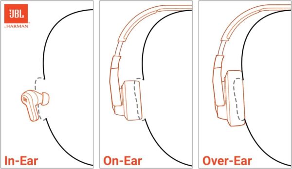 JBL Tune 510BT Bluetooth Headphones (Rose) - Image 2