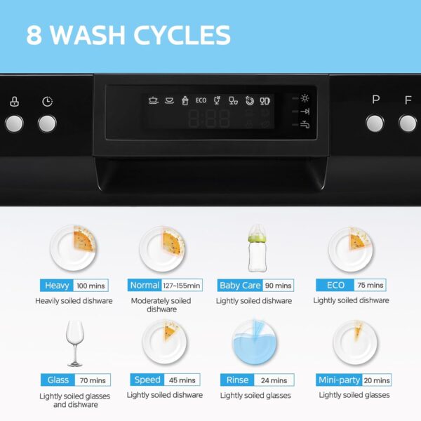 COMFEE’ Countertop Dishwasher, 6 Place Settings & 8 Washing Programs - Image 4