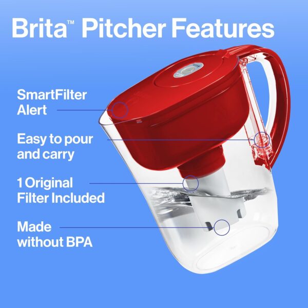 Brita Metro Water Filter Pitcher with SmartLight Filter Change Indicator, 6-Cup Capacity, Fiery Red - Image 3