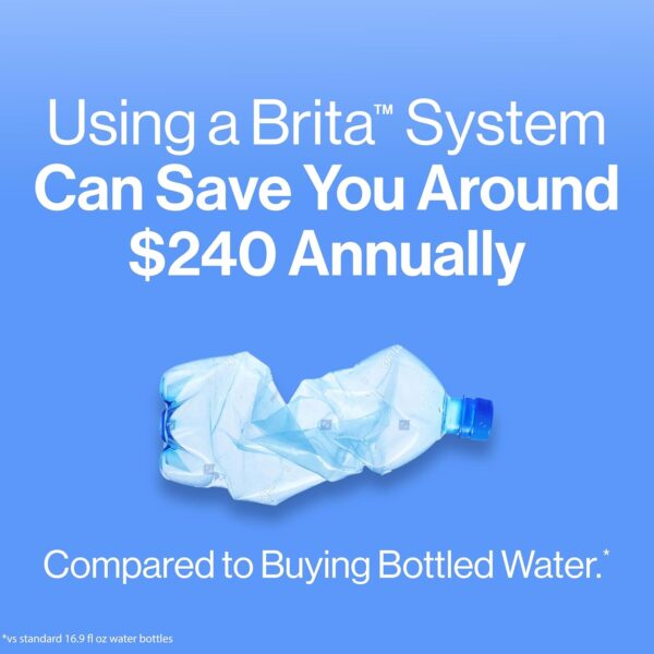 Brita Metro Water Filter Pitcher with SmartLight Filter Change Indicator, 6-Cup Capacity, Fiery Red - Image 5