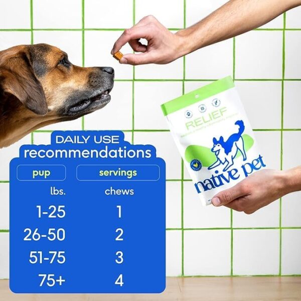 30-Count Relief Anti Inflammatory Chews - Image 2